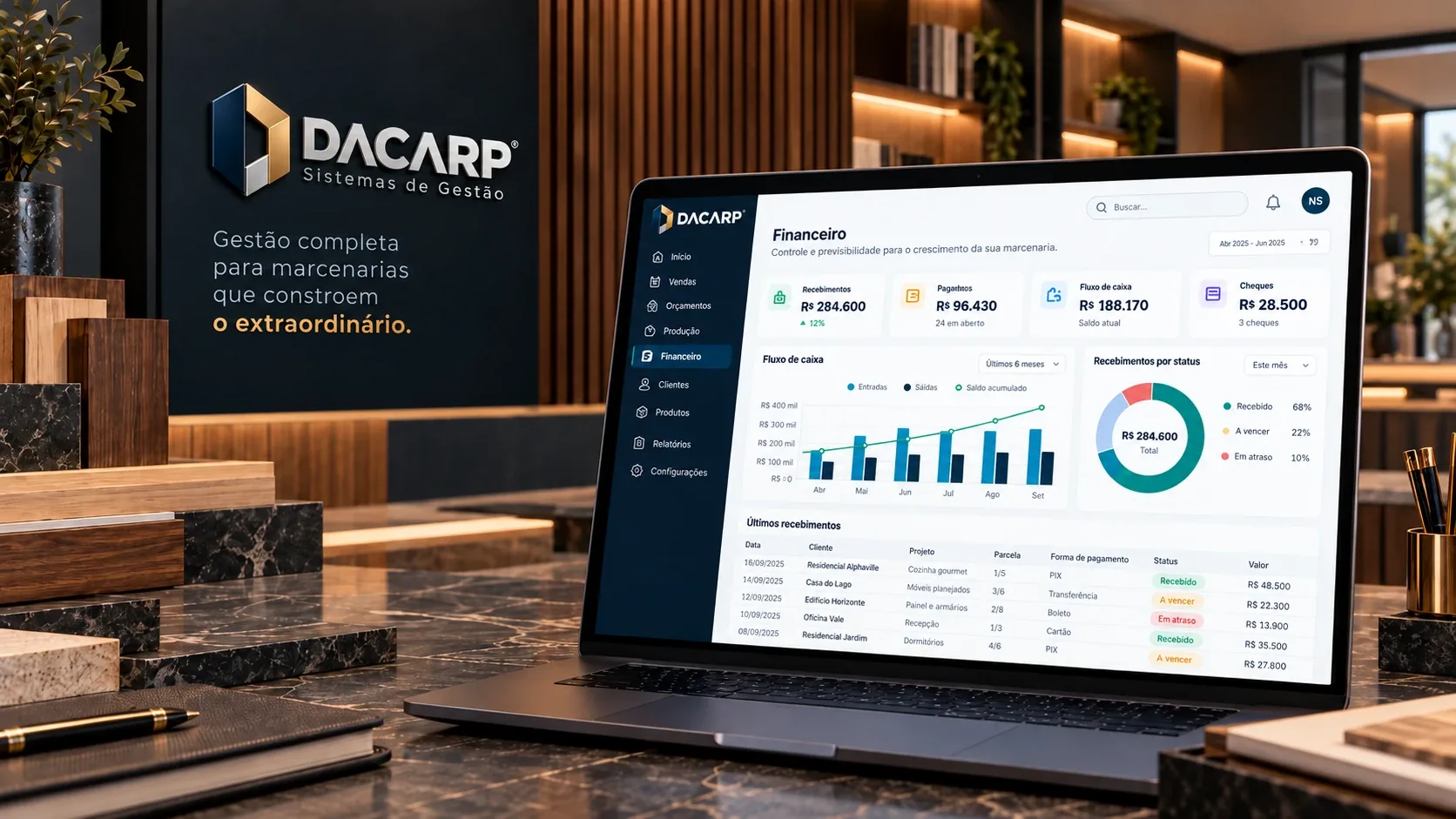 Tela do Dacarp Online: Financeiro